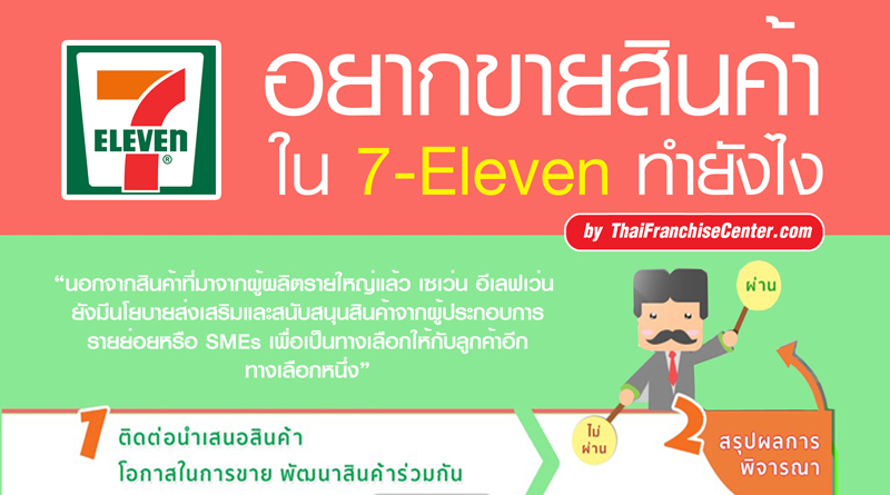 ขายสินค้าใน 7-11 Archives - ไทยเอสเอ็มอีเซ็นเตอร์ | รวมเอสเอ็มอีไทย Smes