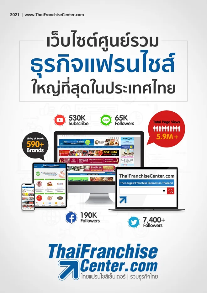 ขายของออนไลน์