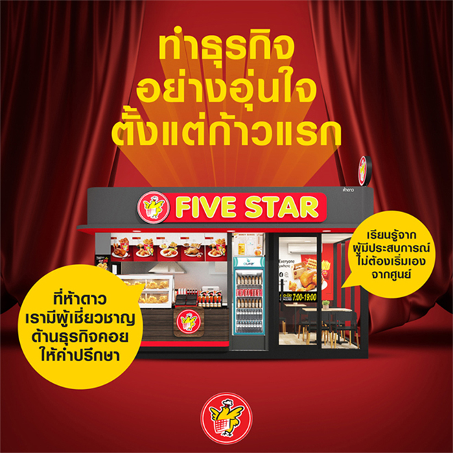 การตลาด 4P