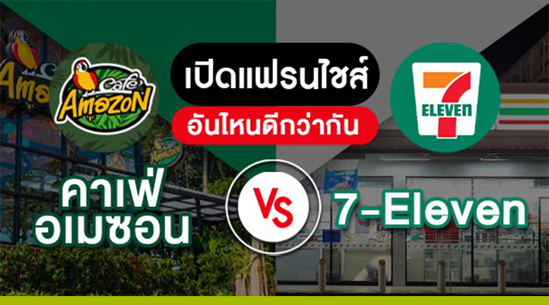 ต้องเสียภาษีอะไรบ้าง