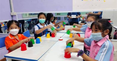 รวม 3 ปัญหาของแฟรนไชส์ที่ให้คนอื่นช่วยขาย