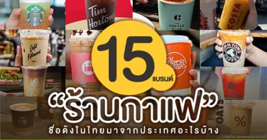 แบรนด์ร้านกาแฟชื่อดังในไทย