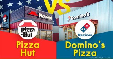 Pizza Hut vs Domino’s