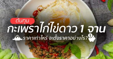 ต้นทุนข้าวกะเพราไก่