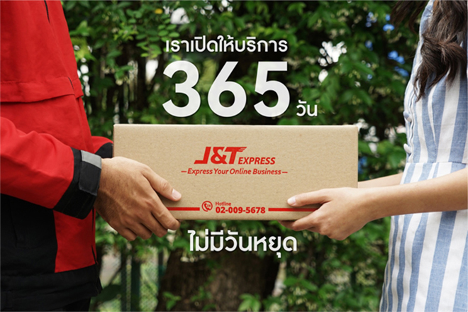 อยากเปิดแฟรนไชส์ต้องทำยังไง