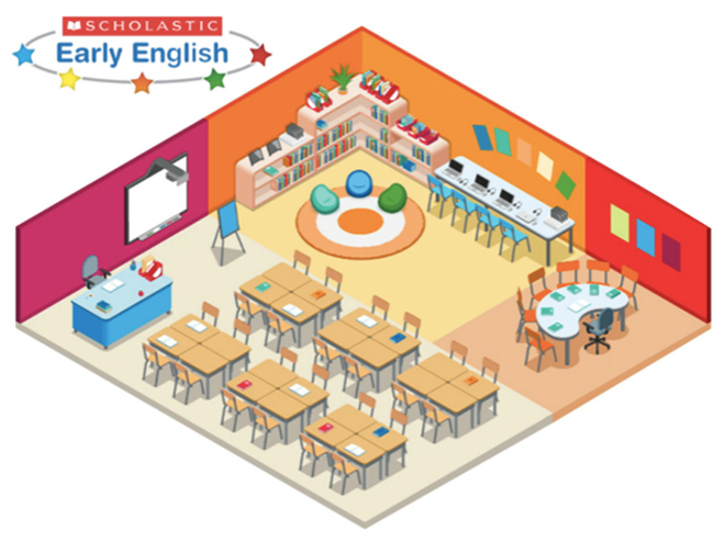 SCHOLASTIC Early English 