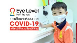 การศึกษาแห่งอนาคต