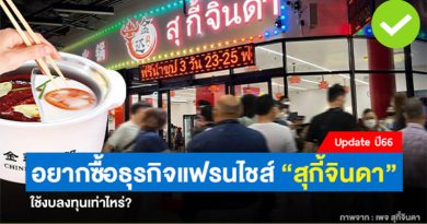 ซื้อแฟรนไชส์สุกี้จินดา ราคาเท่าไหร่