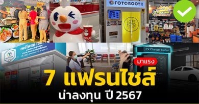 7 แฟรนไชส์มาแรง น่าลงทุน ปี 2567/2024