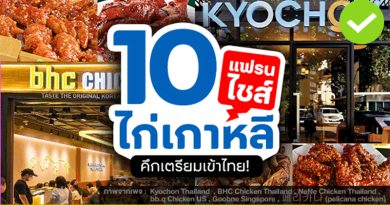 10 แฟรนไชส์ไก่เกาหลี คึกเตรียมเข้าไทย!