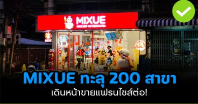 MIXUE ทะลุ 200 สาขา