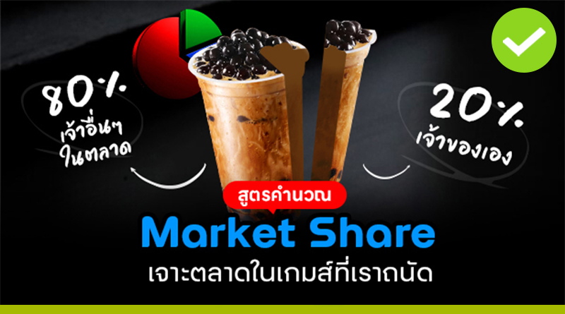 Market Share
