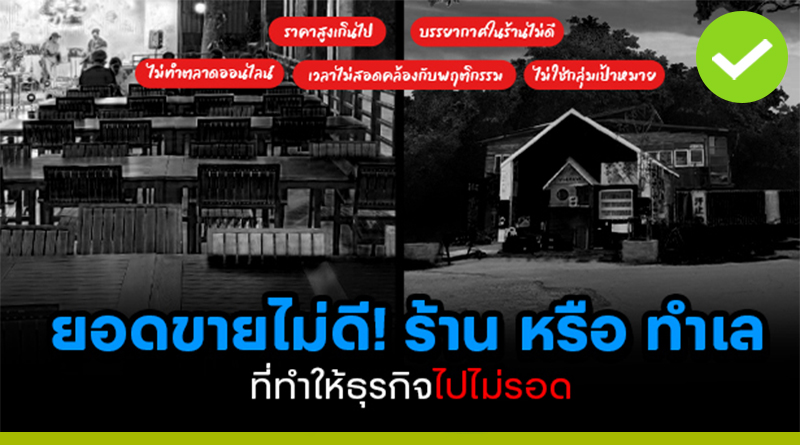 ยอดขายไม่ดี