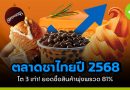 ตลาดชาไทย