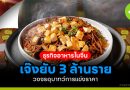 ธุรกิจอาหารในจีน