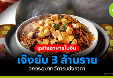 ธุรกิจอาหารในจีน