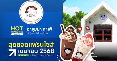 อาจุมม่าคาเฟ่