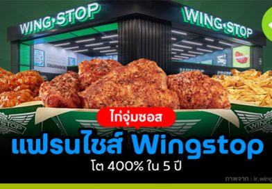 แฟรนไชส์ไก่จุ่มซอส