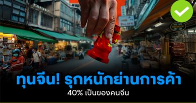 ทุนจีน