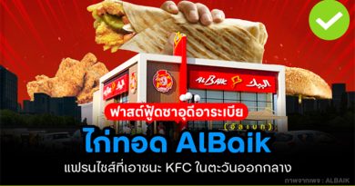 แฟรนไชส์ฟาสต์ฟู้ดซาอุดีอาระเบีย