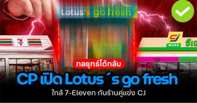 กลยุทธ์โต้กลับ