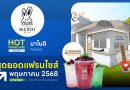 มาโนอิ