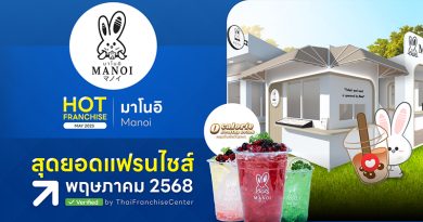 มาโนอิ