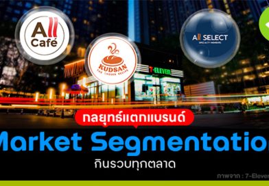 กลยุทธ์แตกแบรนด์