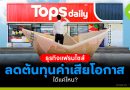 ต้นทุนค่าเสียโอกาส