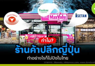 ร้านค้าปลีก