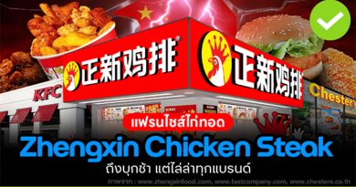 แฟรนไชส์ไก่ทอด Zhengxin
