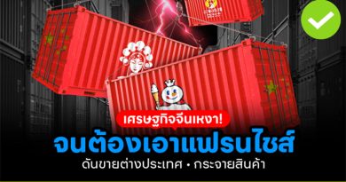 เศรษฐกิจจีนชะลอตัว จนต้องเอาแฟรนไชส์ขายต่างประเทศ?