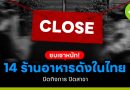 ซบเซาหนัก