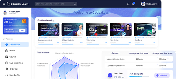 Learning Management System