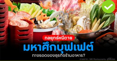 มหาศึกบุฟเฟต์