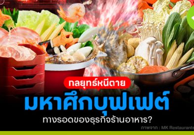 มหาศึกบุฟเฟต์