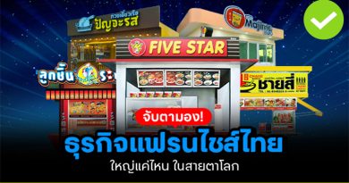 ธุรกิจแฟรนไชส์ไทย