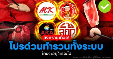 สงครามเดือด
