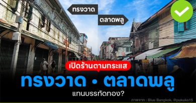 ตลาดพลู