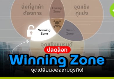 รู้จัก Winning Zon