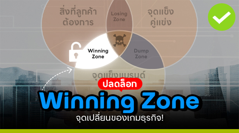 รู้จัก Winning Zon