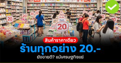 ร้านทุกอย่าง 20 บาท