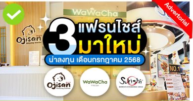 3 แฟรนไชส์มาใหม่! น่าลงทุนประจำเดือนกรกฏาคม 2568