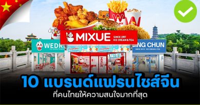10 แบรนด์แฟรนไชส์จีน