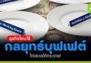 กลยุทธ์บุฟเฟต์