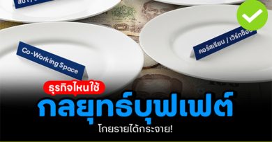 กลยุทธ์บุฟเฟต์