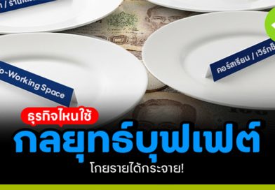 กลยุทธ์บุฟเฟต์
