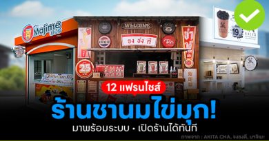 แฟรนไชส์ร้านชานมไข่มุก
