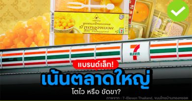 แบรนด์เล็ก