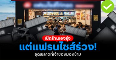 เปิดร้านเองรุ่ง